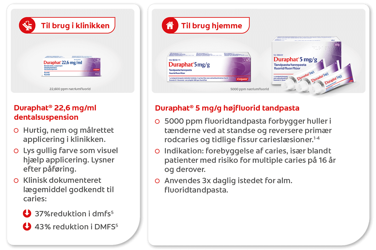 Til brug i klinikken
